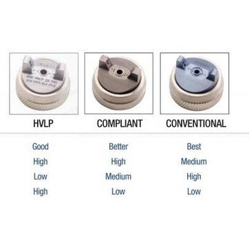 1+Воздушная головка AirPro 1,4 мм (Compliant) Graco 289768